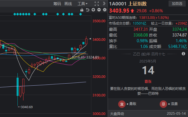 xm外汇交易平台“百亿级”营收背后——北京机器人产业如何释放活力