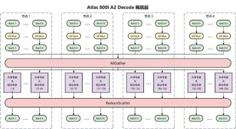 XM外汇代理我研究了xm外汇平台的出金规则，发现了你不可不知的潜规则！