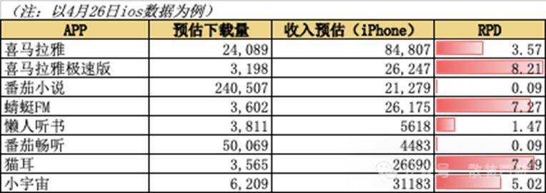 xm外汇平台佣金AI“万能模板”能帮你写作赚钱？小心“收割”套路